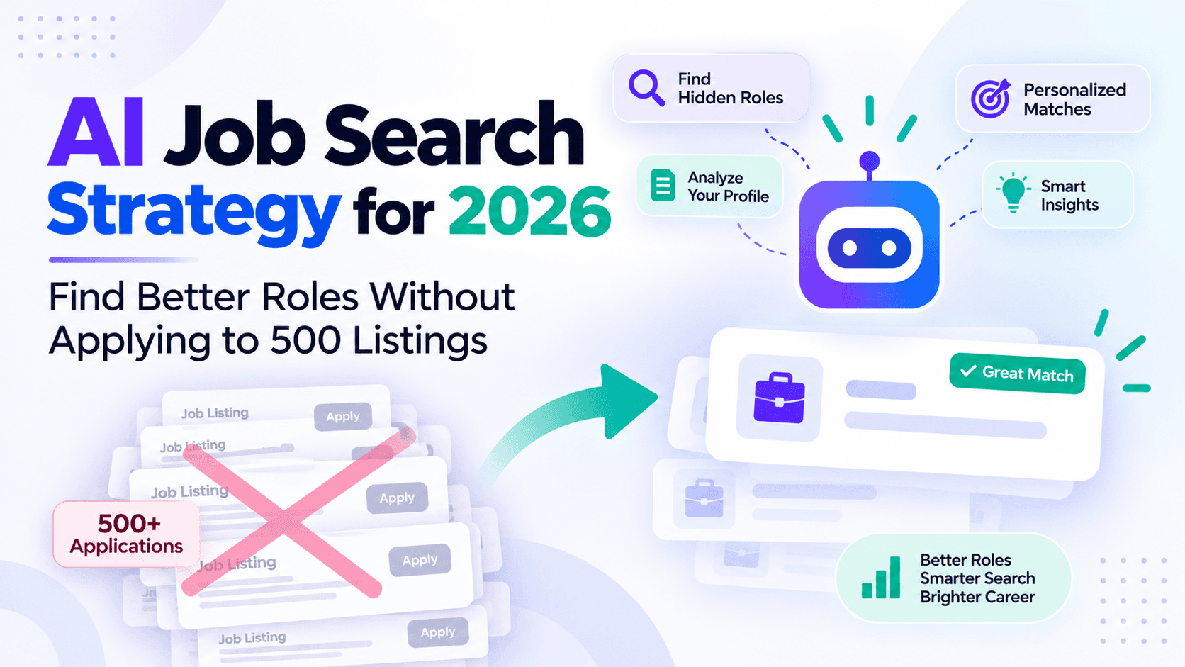 AI Job Search Strategy for 2026: Find Better Roles Without Applying to 500 Listings